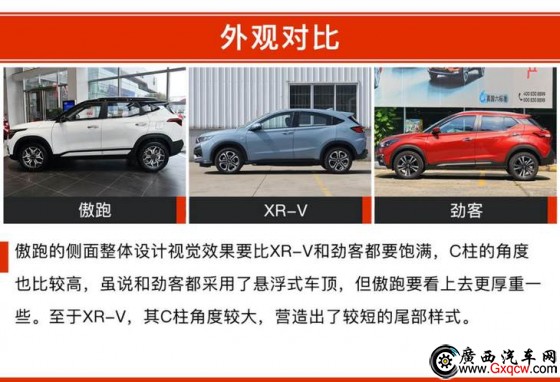  XR-V ծa(chn)ſ 12fԪĺYСSUVԓxl